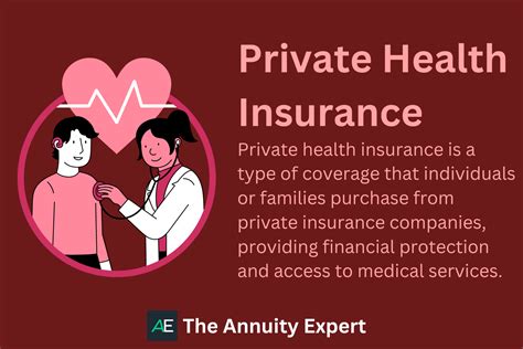 are there affordable private health care plans